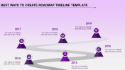 Astounding Roadmap Timeline Template from 2014 to 2019