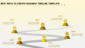 Awesome Roadmap Timeline Template Presentation Slides