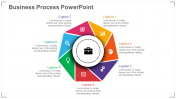 Download our Editable Business Process PowerPoint Slides
