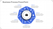 Find the Best Collection of Business Process PowerPoint