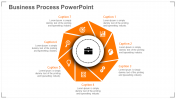 Get our Best Business Process PowerPoint Presentation