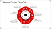 Get Modern and the Best Business Process PowerPoint