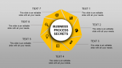 Download our Best Business Process PowerPoint Slides
