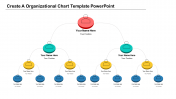 Buy Organizational Chart Template PowerPoint Presentation