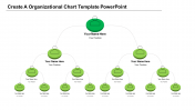 Download the Best Organizational Chart Template PowerPoint
