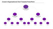Get Organizational Chart Template PowerPoint Presentation
