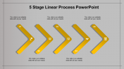 Buy Highest Quality Process PowerPoint Template Slides