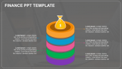 Innovative Finance PPT Template Themes Design