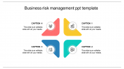 Risk Management PowerPoint Template and Google Slides