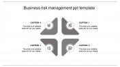Find the Best Collection of Risk Management PPT Template