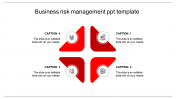 Leave an Everlasting Risk Management PPT Template Slides