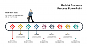 Fantastic Business Process Template PowerPoint Slides