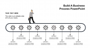 Customized Business Process Template PowerPoint Design