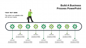 Attractive Business Process PPT and Google Slides Design