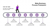 Get Unlimited Business Process Template PowerPoint
