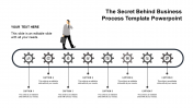 Get Modern Business Process Template PowerPoint Slides