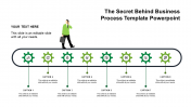 Imaginative Business Process Template PowerPoint Slides