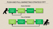 Creative Marketing Strategy PPT & Google Slides