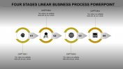 Our Predesigned Business Process PowerPoint Presentation