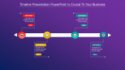 Creative Timeline Presentation Template PPT Slide Design