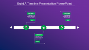 Get the Best Easy Timeline Ideas Presentation Slides