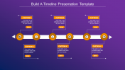 Find our Best Collection of Make a Timeline Template
