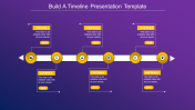 We have the Collection of Yearly Project Timeline Template