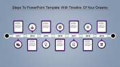 Awesome PowerPoint Timeline Template Presentation