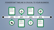 Creative PowerPoint Timeline Template Presentation