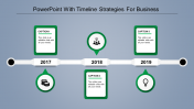 Our Predesigned PowerPoint Timeline Template Presentation