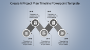 Awesome Project Plan Timeline Template Slide Designs