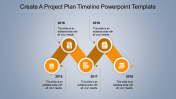 Simple Project Plan Timeline Template Presentation Designs