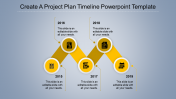 Elegant Project Plan Timeline Template Presentation Design