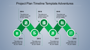 Stunning Project Plan Timeline Template Presentation