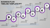 Project Execution Timeline Template PPT For Slides