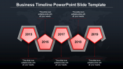 Get out the Best Timeline Presentation PowerPoint Templates