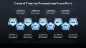 Customized Timeline Presentation PowerPoint Template