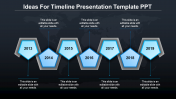 Download our Best Timeline Presentation PowerPoint