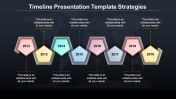 Impressive Timeline Presentation PowerPoint Template
