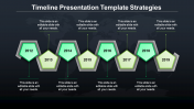 Creative Timeline Presentation PowerPoint Template