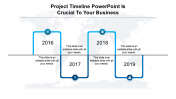 Half-yearly project timeline template powerpoint