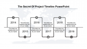 Amazing Project Timeline Template PowerPoint Presentation