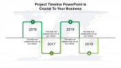 Our Predesigned Project Timeline Template PowerPoint