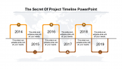 Awesome Project Timeline Template PowerPoint Presentation