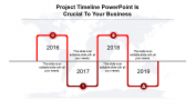 Customized Project Timeline Template PowerPoint Design
