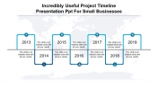 Get Unlimited Project Timeline Template PowerPoint