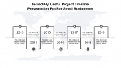 Leave the Best Project Timeline Template PowerPoint