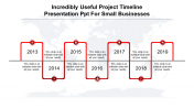 Editable Project Timeline Template PowerPoint Presentation