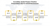 Stunning Project Timeline Template PowerPoint