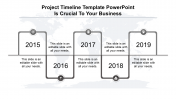 Get our Predesigned Project Timeline Template PowerPoint